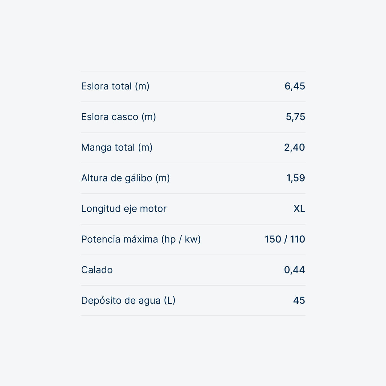 descripcion_barcos