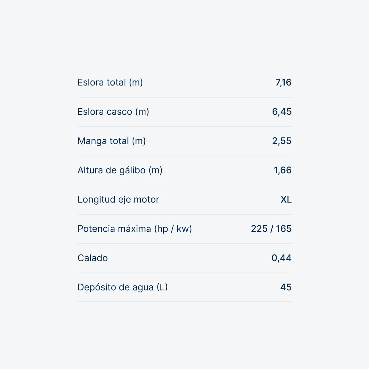 descripcion_barcos2