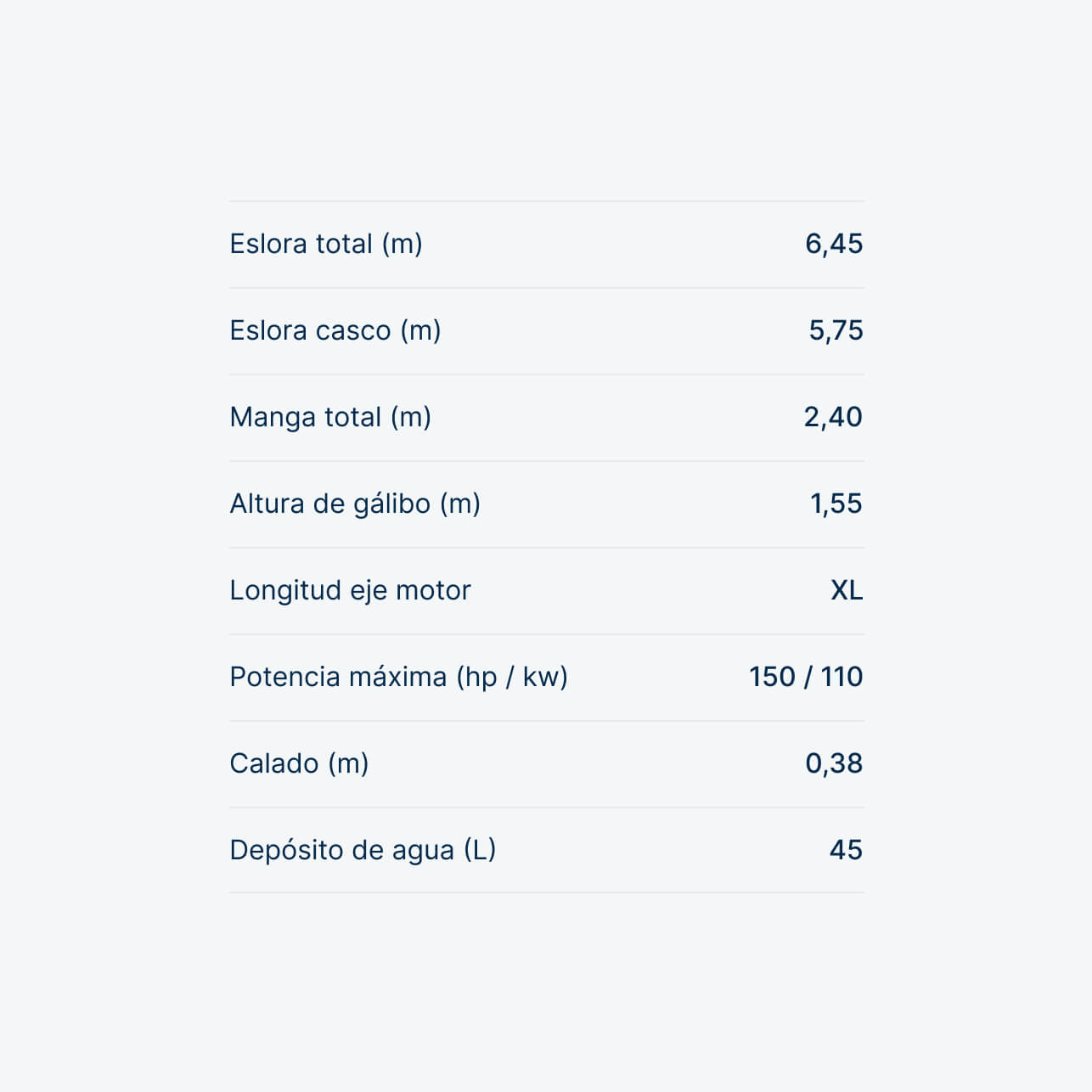 Alborán_ QUICKSILVER 605 Open_4